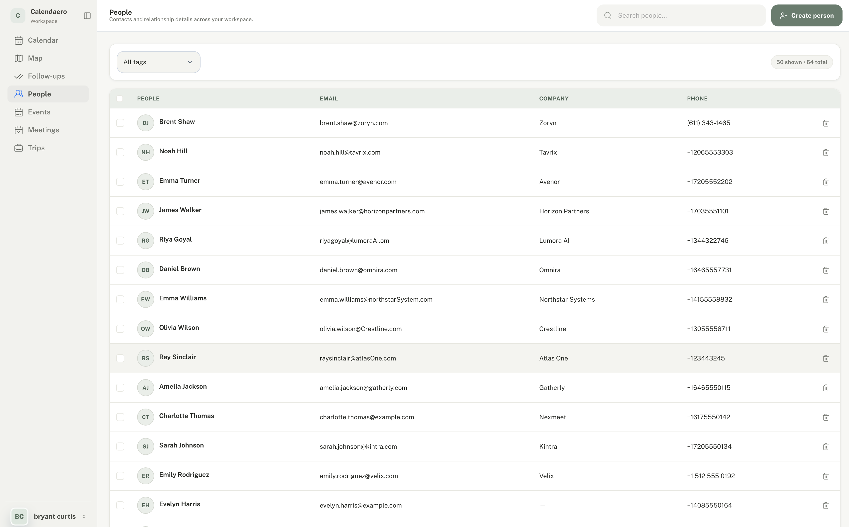 Calendaero people view showing contacts, email addresses, companies, phone numbers, search, and create person action.